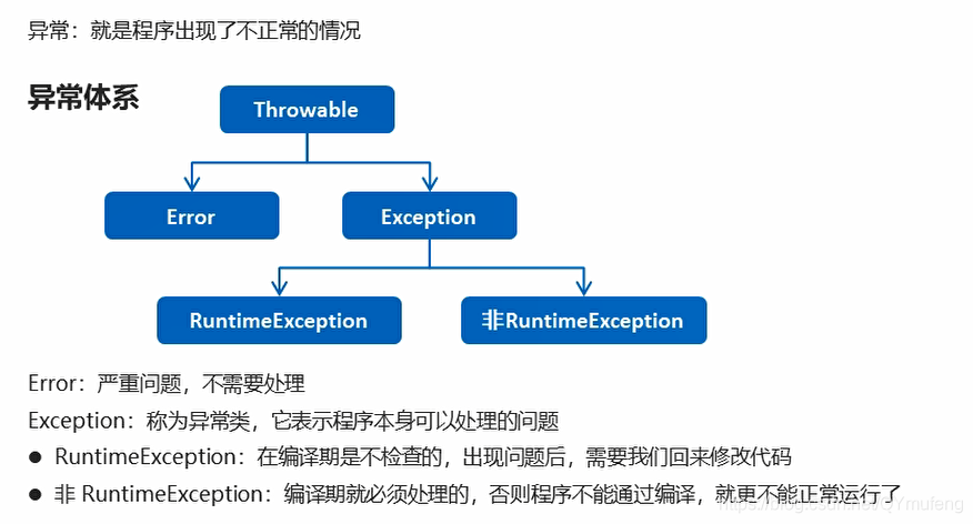 java 问号 通配符 java的问号什么意思_java 问号 通配符_32