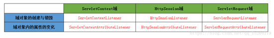 java poi word xwpfTable自动换行 javaweb怎么换行_后端_11