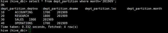 hive 分区字段 作为查询条件 hive分区表查询_hive分区表_04