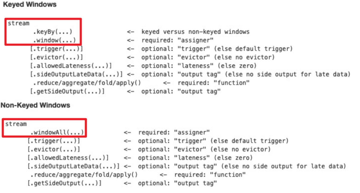 flink 本地模式Savepoint flink window state_java_05