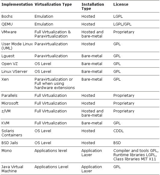 esxi 不能识别到非ssd硬盘 esxi6.7识别不到硬盘_网络_04