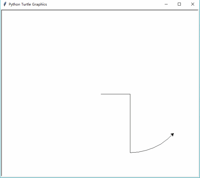 Python中import turtle python中import turtle as te的作用_python_02