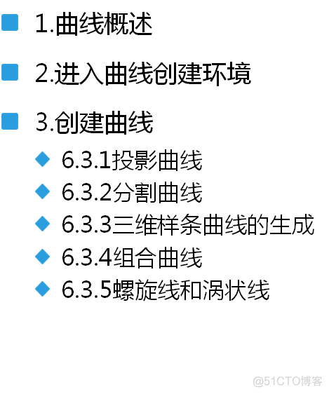 Android 3d直线 3d直线怎么变成曲线_样条曲线