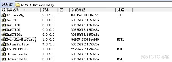 sharepoint api文件操作 python sharepoint教程_数据库_09