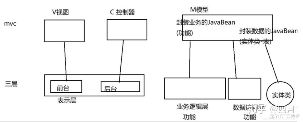 icmp timestamp 请求响应漏洞 windows 服务器 icmp请求回显_主键_03