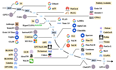 无限可能LangChain——开启大模型世界