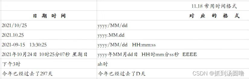 取负数函数java java取负值方法_Math_33