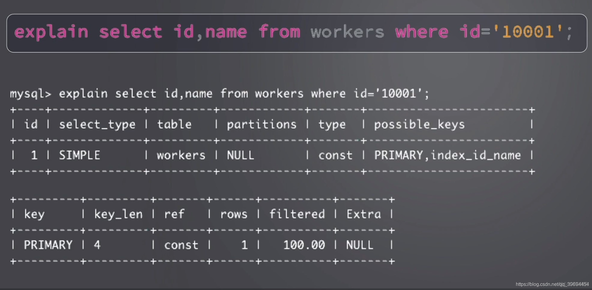 mysql 松散索引扫描 mysql全表扫描和索引_mysql_02