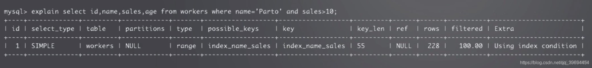 mysql 松散索引扫描 mysql全表扫描和索引_mysql 松散索引扫描_08