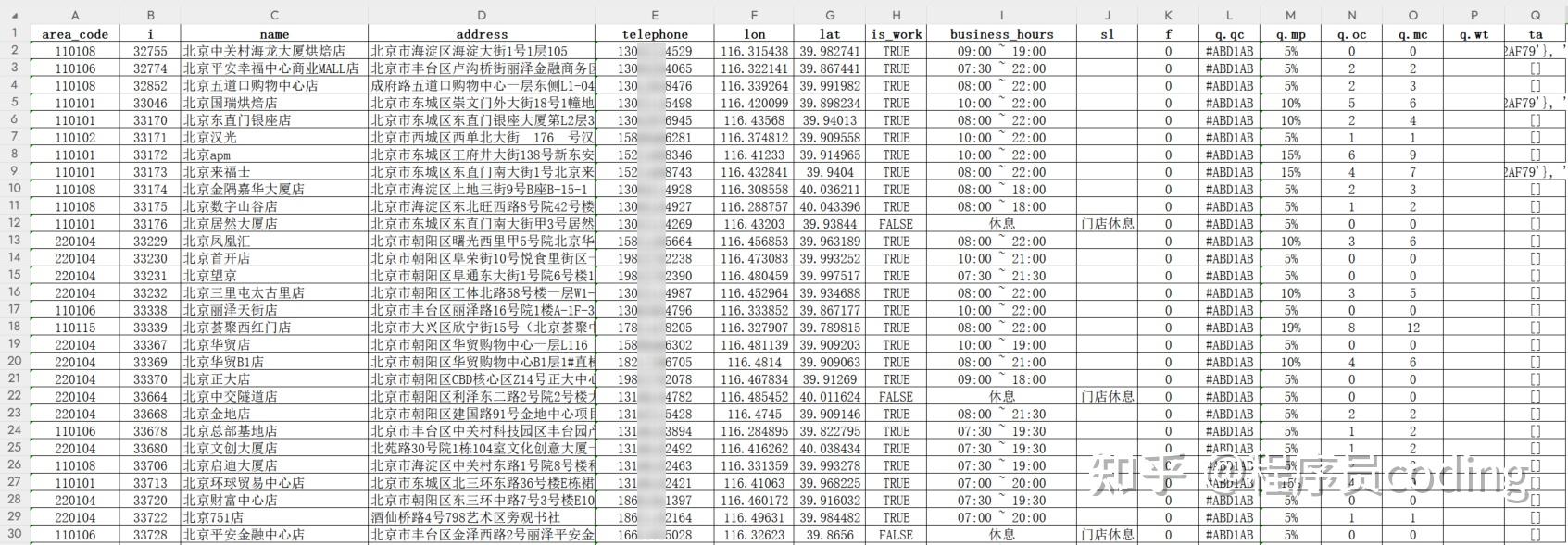 python接口返回值打印 python接口返回状态码_python接口返回值打印_04