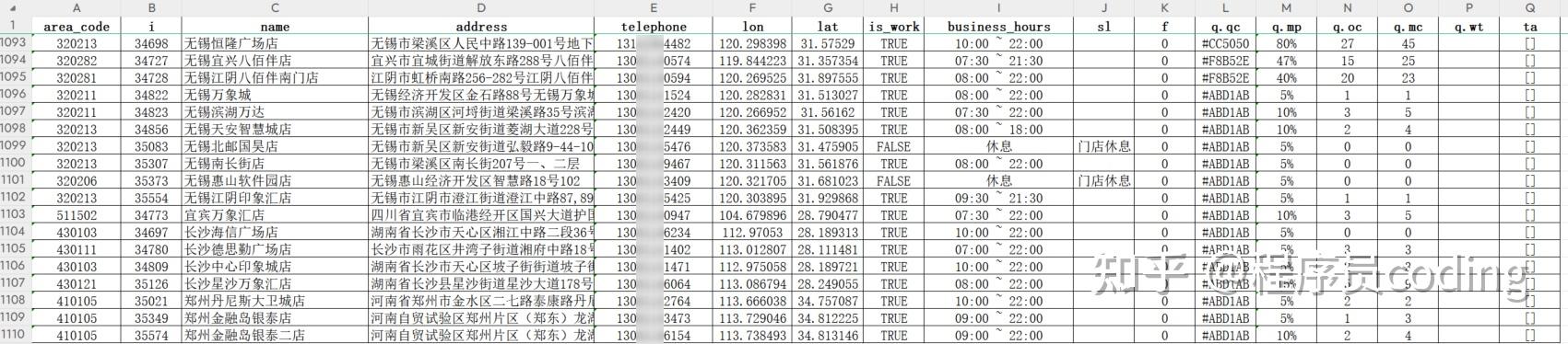 python接口返回值打印 python接口返回状态码_Python_05