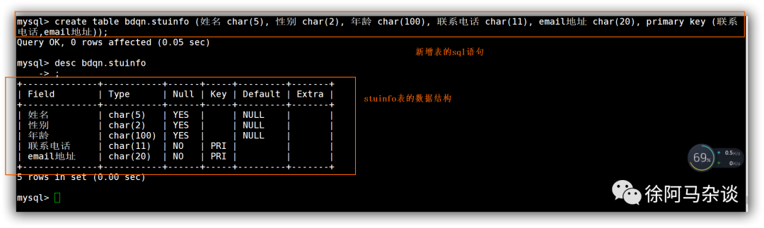 mysql参数无值查全部 mysql数据库参数_mysql 切换用户_53