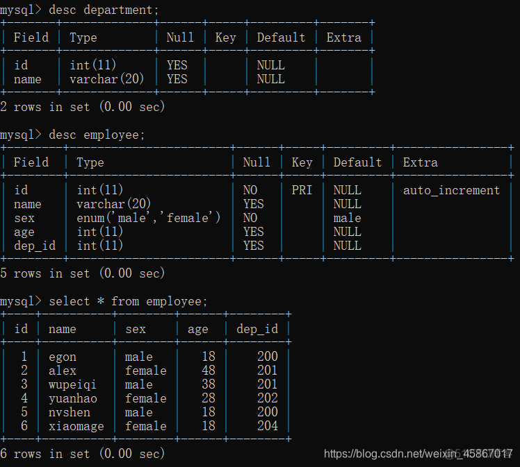 mysql 从所有表查找内容为123456的数据 mysql查询表中的所有信息_mysql符合条件连接查询