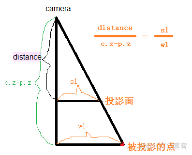 java折叠自行车骑长途 java neo折叠车_Math_02