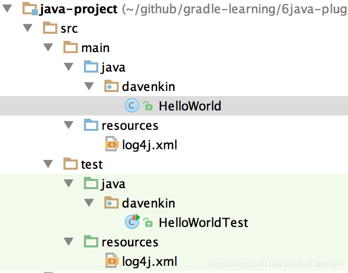 gradle build Java 只要jar gradle plugin java,gradle build Java 只要jar gradle plugin java_java,第1张