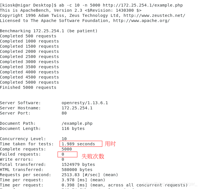 OpenResty模板 openresty架构_nginx_07