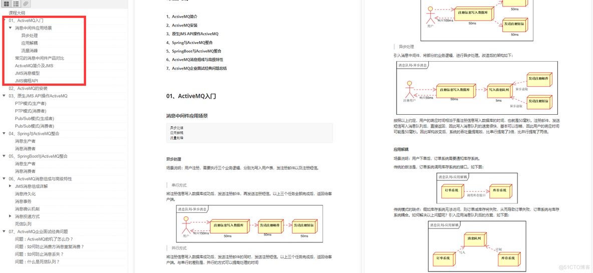 Java第六章改错题 java改错题技巧_外链_10