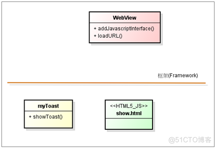 doker UI容器安装 docker必装插件_PhoneGap_14