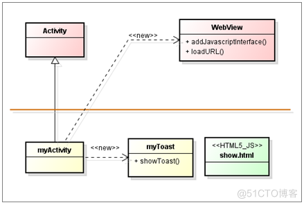 doker UI容器安装 docker必装插件_Docker_16