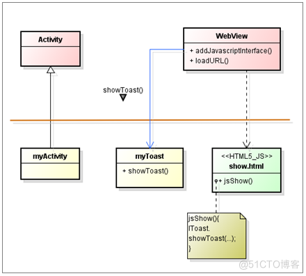 doker UI容器安装 docker必装插件_PhoneGap_19