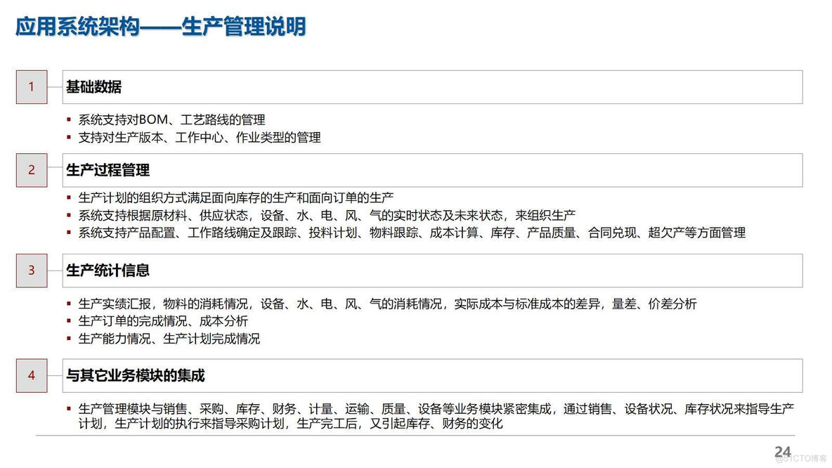 盐化行业数字化转型规划详细方案（124页PPT）_解决方案_24