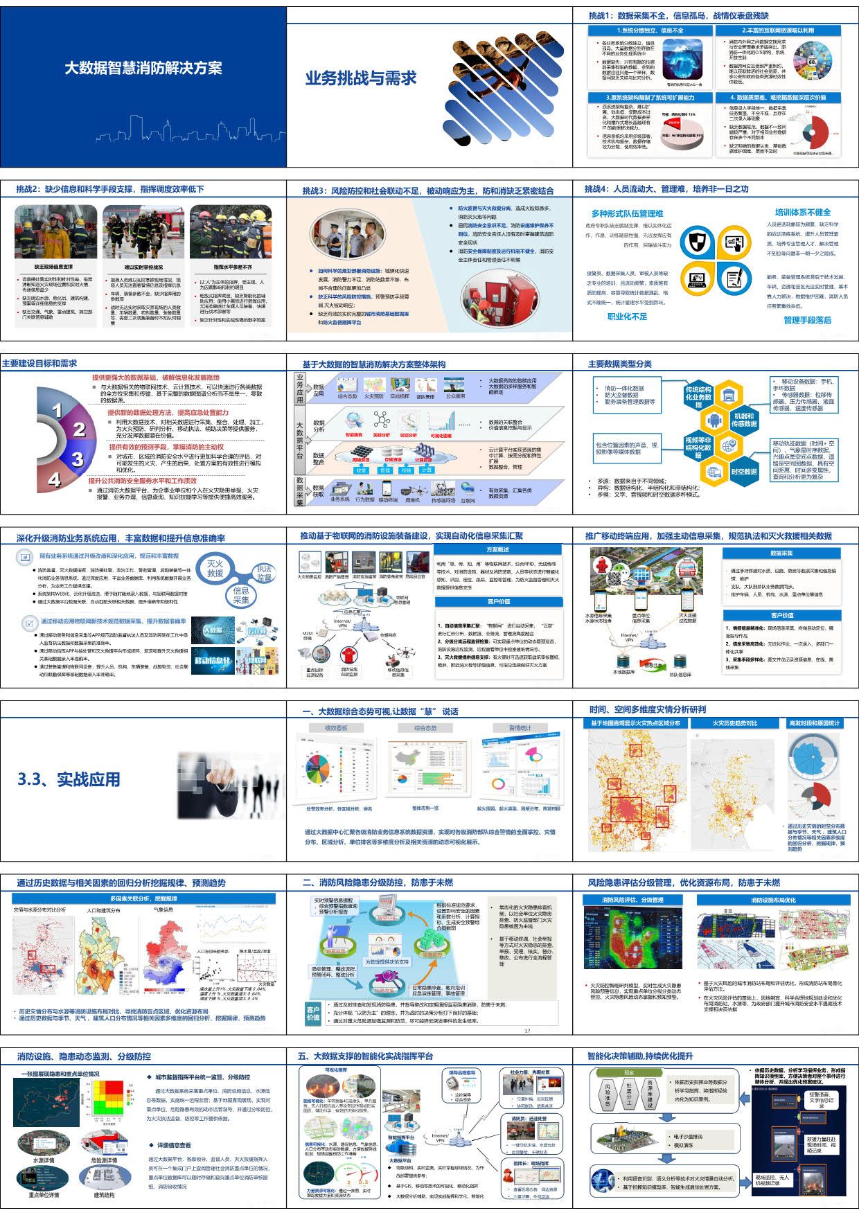 大数据智慧消防解决方案（24页PPT）_大数据_05