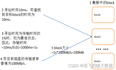 大数据面试题集锦-Hadoop面试题(二)-HDFS