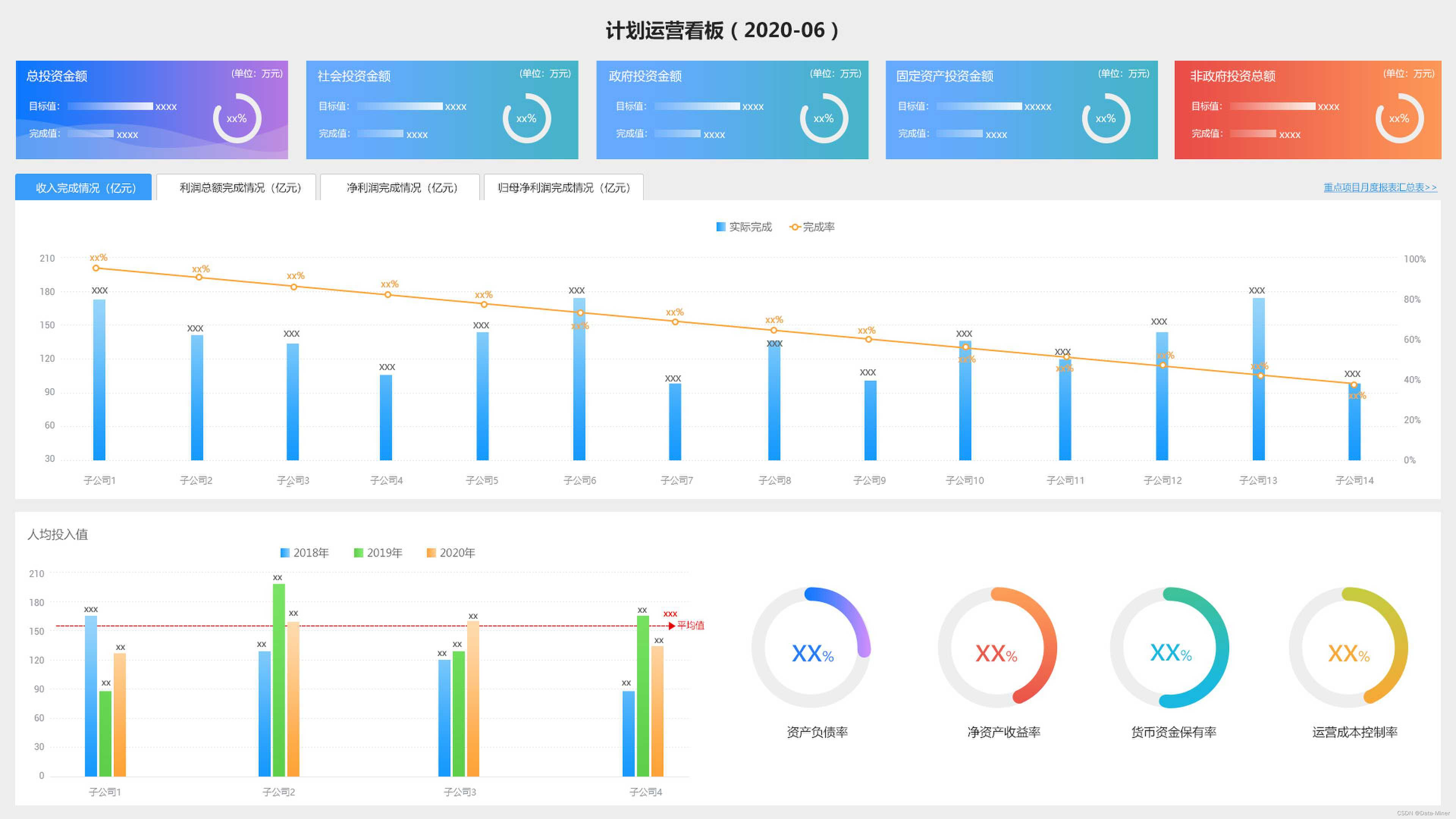 集团投融资大数据平台解决方案_大数据平台_03