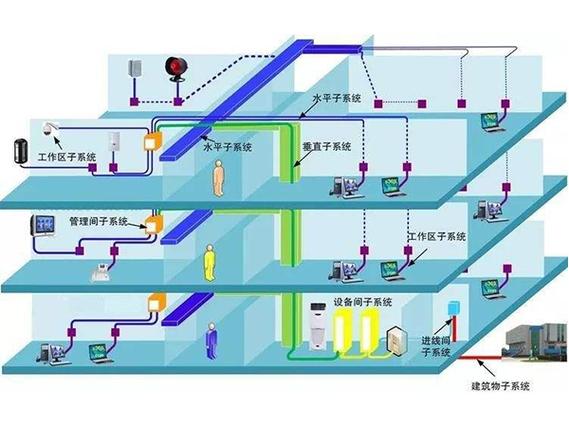 计网碎片十_配线架_07