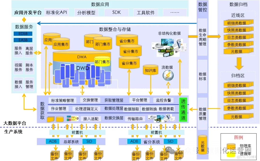 如何制定数字化转型战略？中小企业需要注意哪些方面？_数字化转型_02