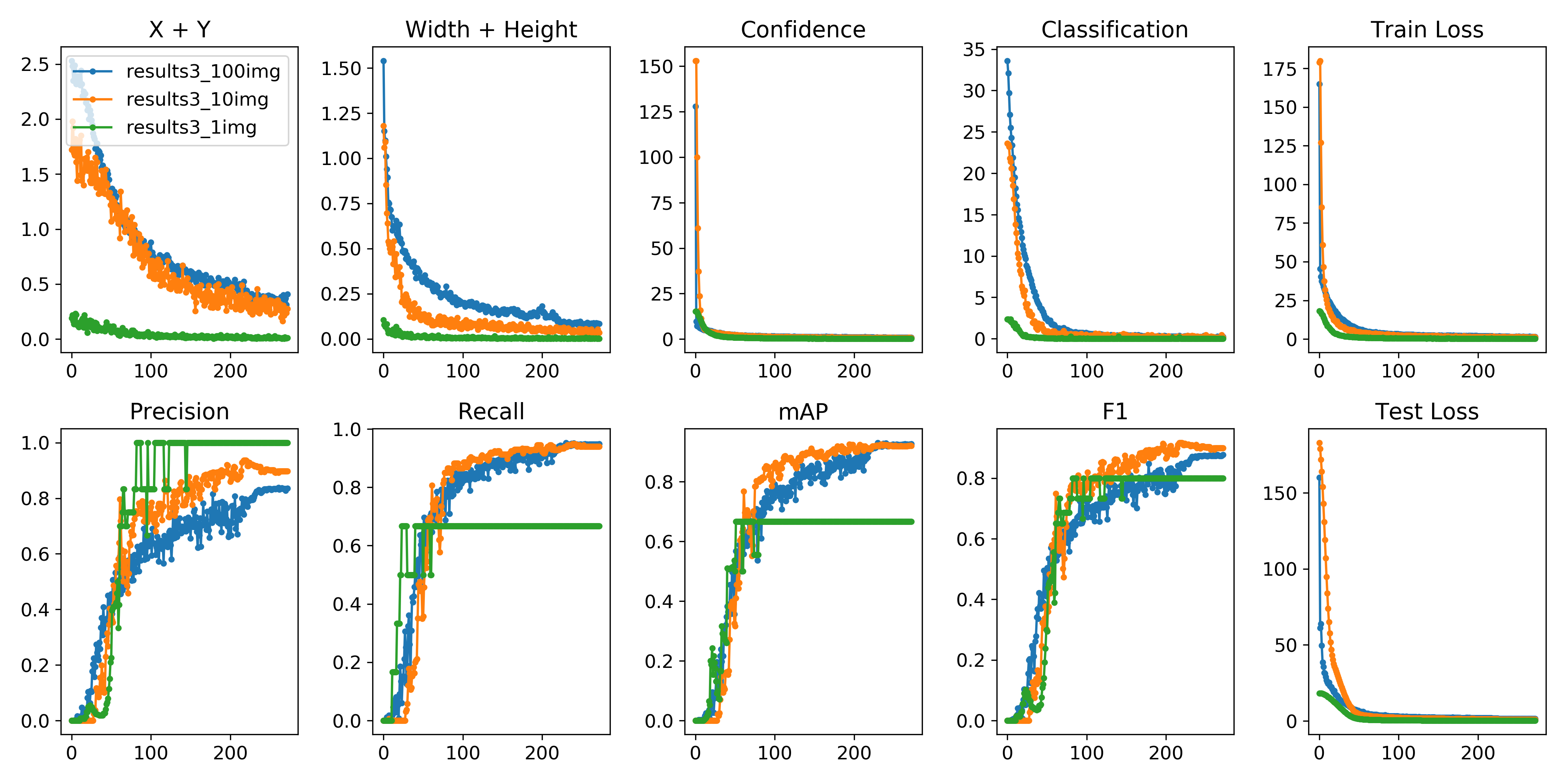 pytorch android 导出aar pytorch导入自己的数据集_人工智能_02