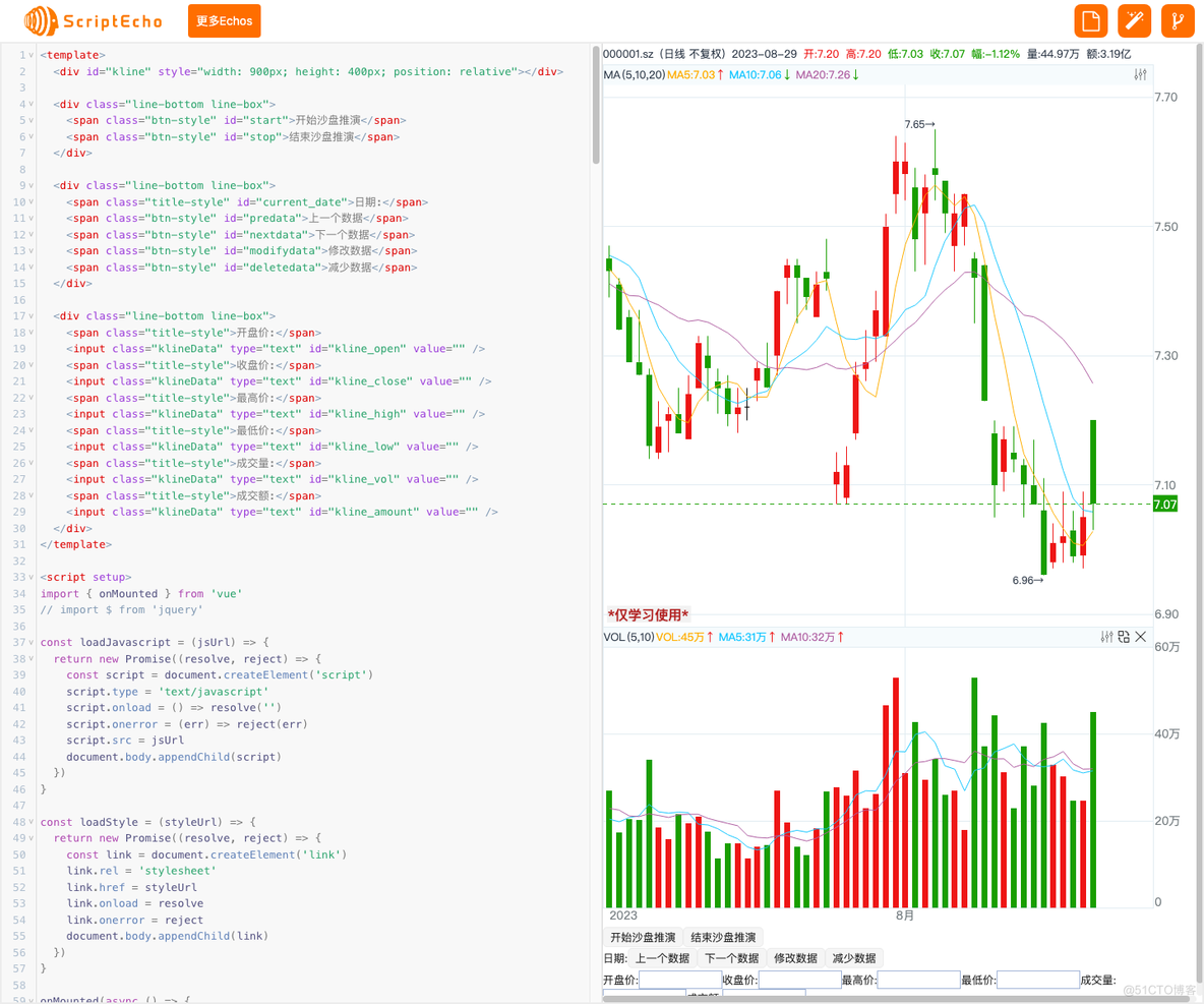 在Vue3中使用WebHQChart实现K线图的沙盘推演_数据