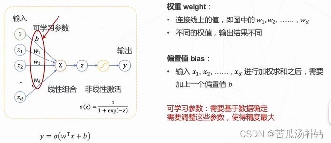 计算机视觉教程思考题答案 计算机视觉基础课程_计算机视觉_09