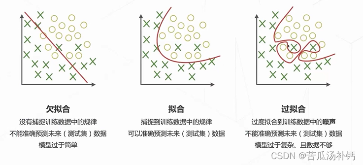 计算机视觉教程思考题答案 计算机视觉基础课程_人工智能_13