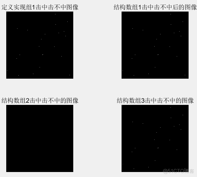 击中击不中python 击中击不中变换作用_击中击不中python_04