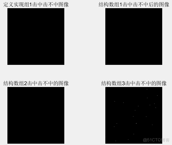 击中击不中python 击中击不中变换作用_击中击不中python_05