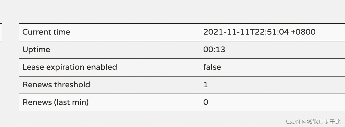 springcloud 集成apache kafka springcloud cas_微服务_07