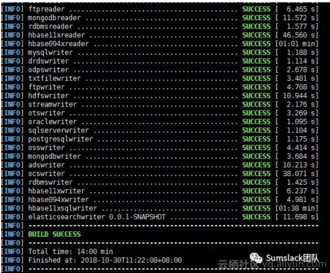 datax数据同步导kafka datax大数据同步_datax数据同步导kafka