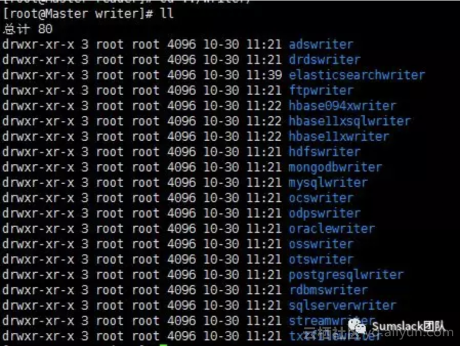 datax数据同步导kafka datax大数据同步_数据源_03