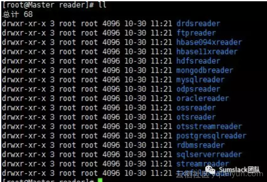 datax数据同步导kafka datax大数据同步_python_04