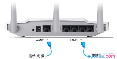 android 正在连接到 正在配置远程电脑 设备正在连接_网线_03