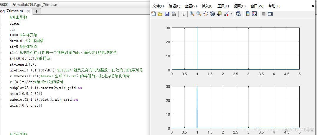 信号与系统matlab和python matlab与信号与系统的关系_卷积_12