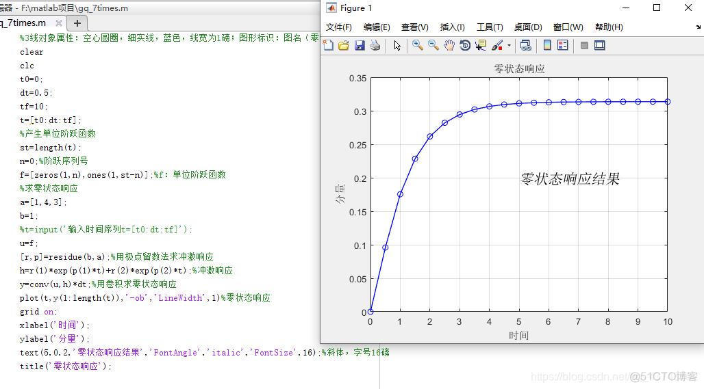 信号与系统matlab和python matlab与信号与系统的关系_信号与系统matlab和python_30