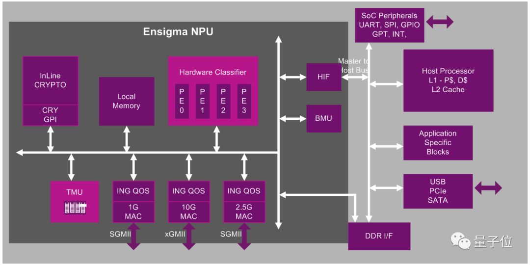 国产天数 GPU gpu国产厂商排名_芯片组_02