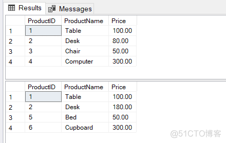 sql server merge into 和update insert哪个效率更高 sql语句merge_python_02