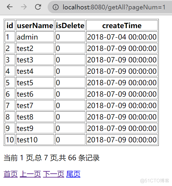 android RecyclerView分页指示器 分页器的作用_d3_05