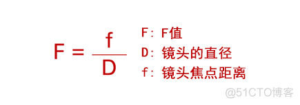 视觉检测 用pytorch tensorflow 视觉检测入门_图像处理_07