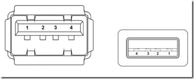 两个android usb通信 usb与安卓插口接线图_引脚