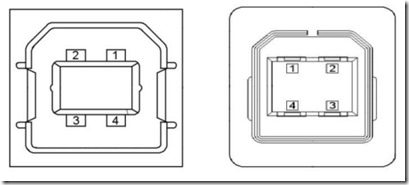 两个android usb通信 usb与安卓插口接线图_数据传输_03