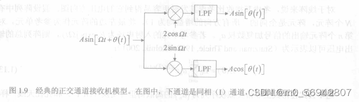 雷达信号处理目标检测仿真 雷达信号分析与处理_雷达信号处理目标检测仿真_08